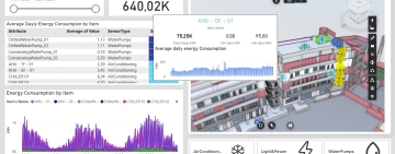 La rivoluzione della gestione energetica con i Digital Twin